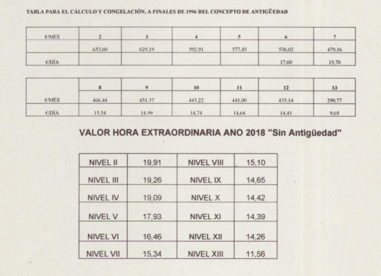Captura de pantalla de 2018-06-26 12-28-00