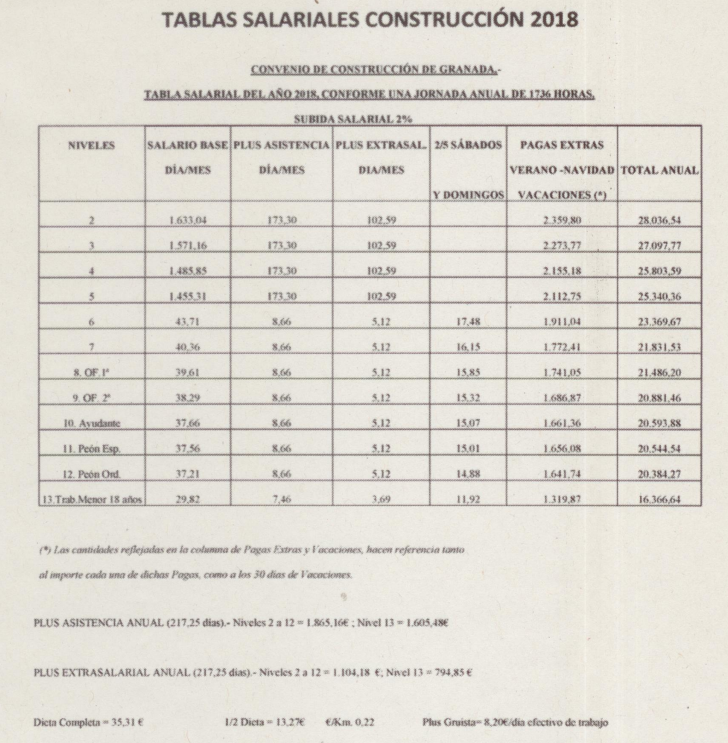 Captura de pantalla de 2018-06-26 12-35-40.png