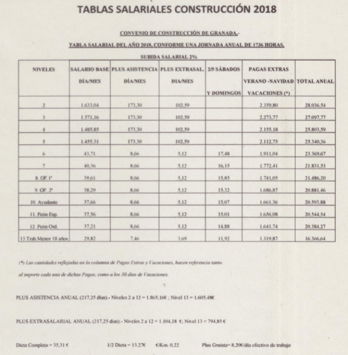 Captura de pantalla de 2018-06-26 12-35-40.png