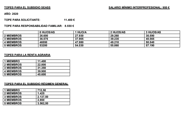 Captura de pantalla de 2020-01-29 16-45-41