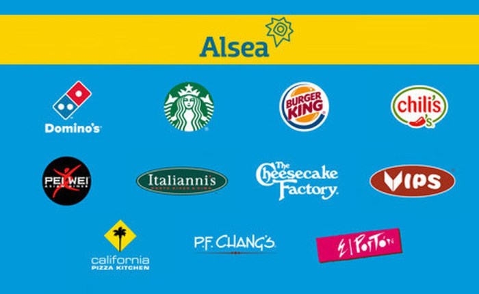 ALSEA/ZENA despide temporalmente a sus 22.000 trabajadores con el apoyo de UGT y CCOO. ¡Necesitamos levantar una&nbsp;alternativa!