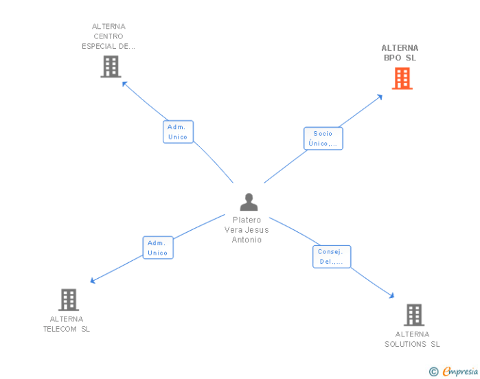 003749459-46010de1818d934a35fe5cbbe5ff42926f5e4d82