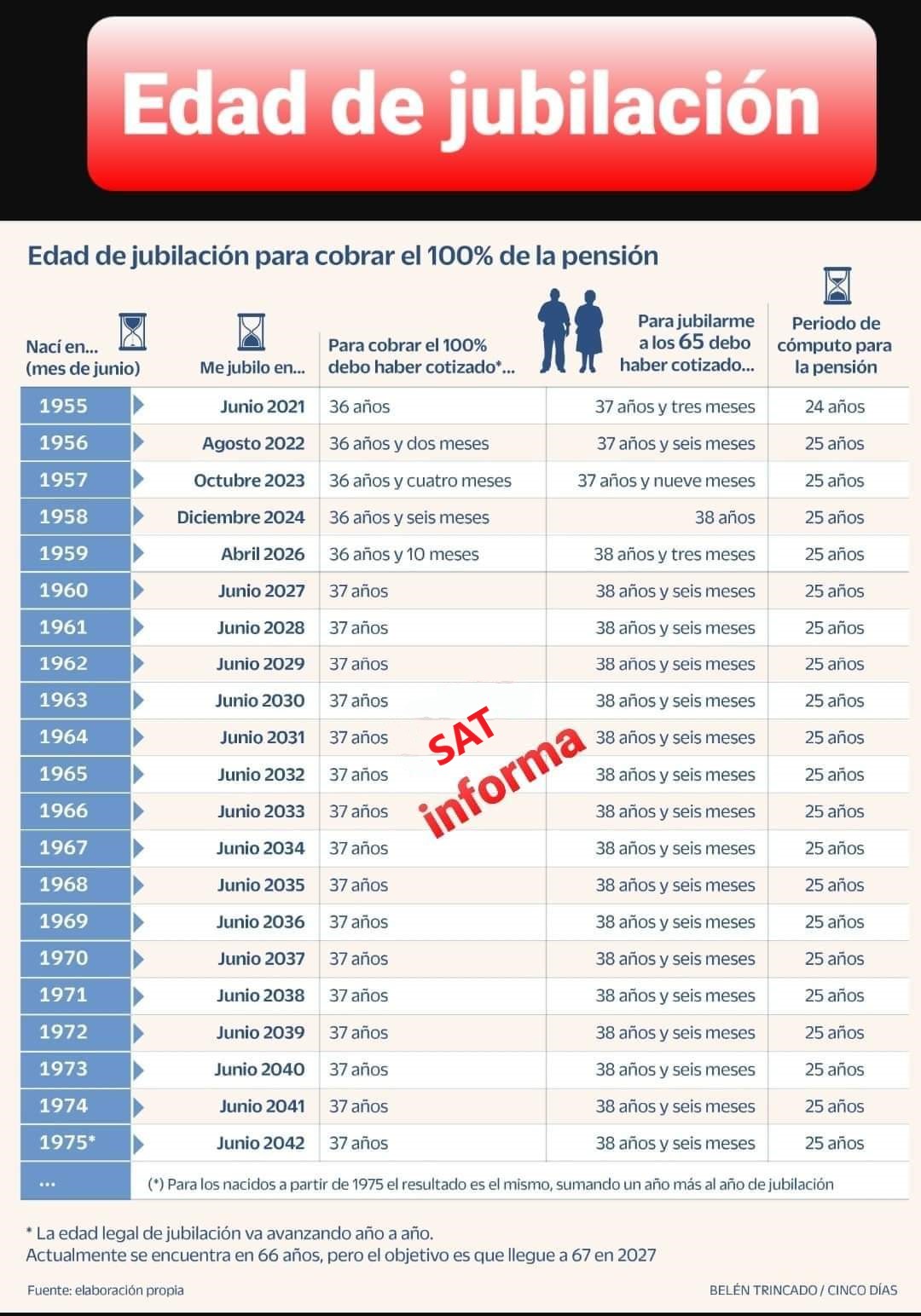 WhatsApp Image 2021-08-06 at 19.48.06