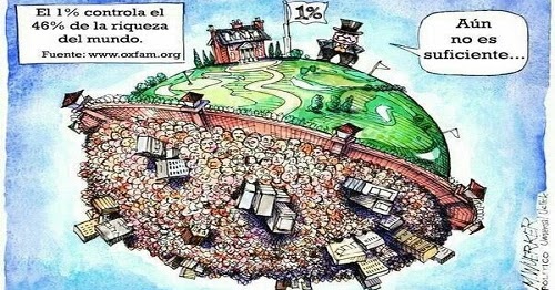 La evolución de la&nbsp;propiedad