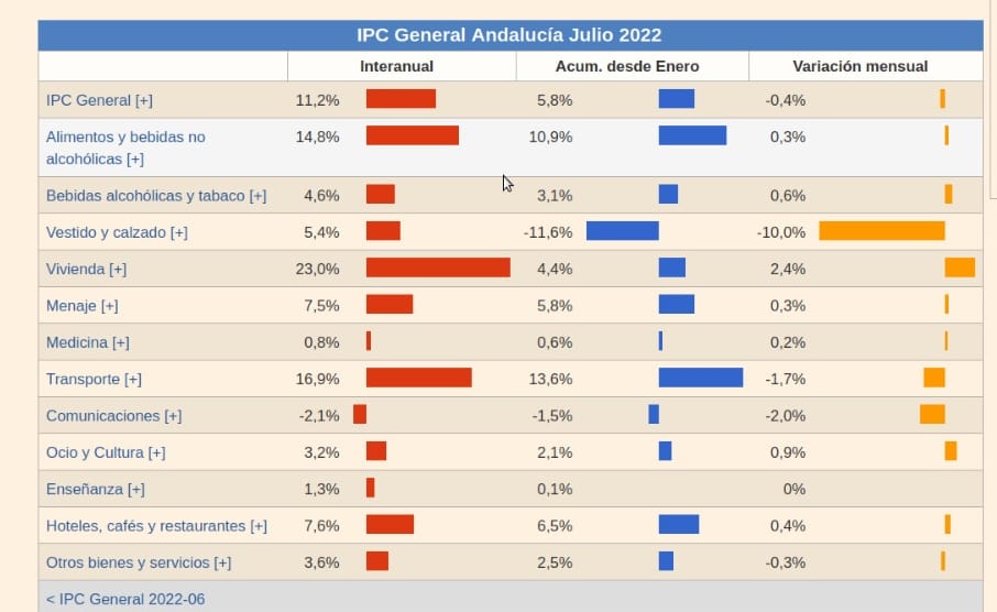 WhatsApp Image 2022-08-12 at 8.17.02 PM