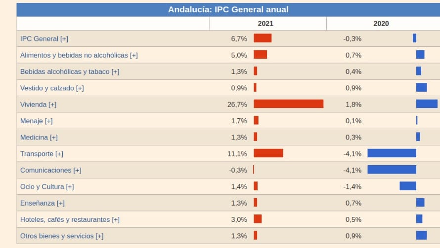 WhatsApp Image 2022-08-12 at 8.18.12 PM